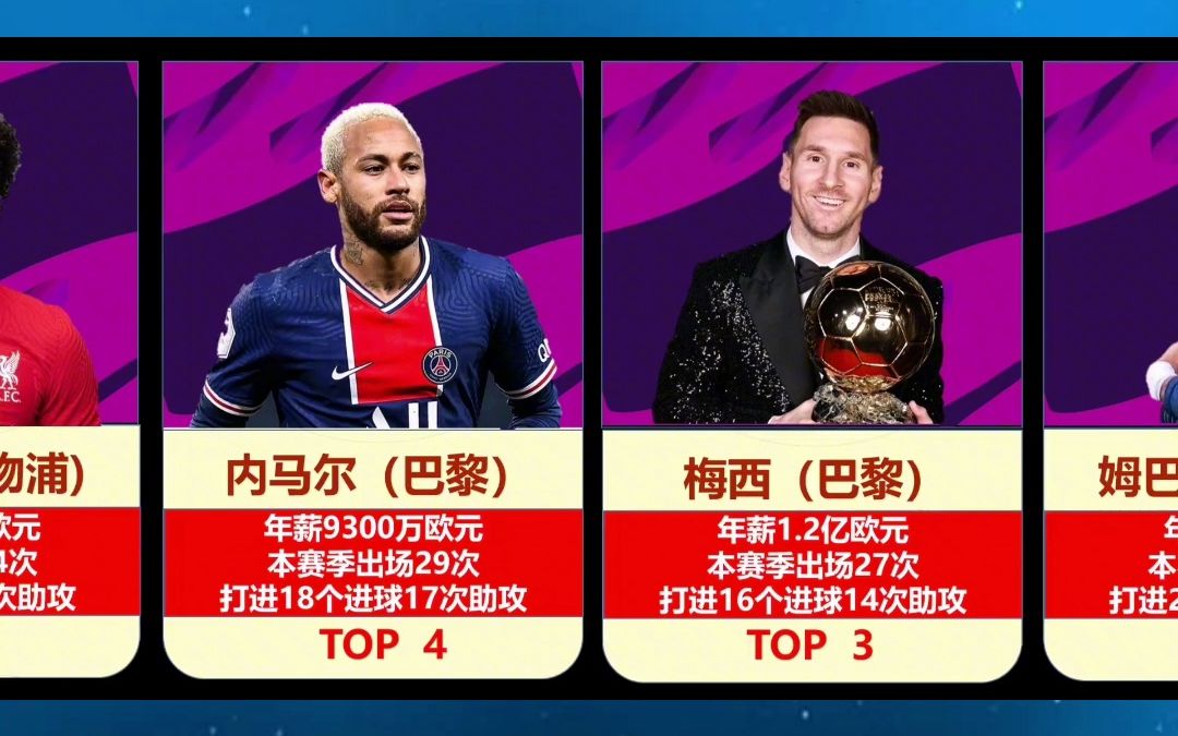 B体育:足球明星专访,了解球星背后的故事的简单介绍 B体育:足球明星专访,了解球星背后的故事的简单介绍