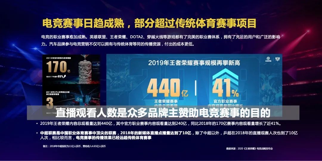 包含b体育下载:电竞游戏与传统体育:能否实现完美融合?的词条 包含b体育下载:电竞游戏与传统体育:能否实现完美融合?的词条