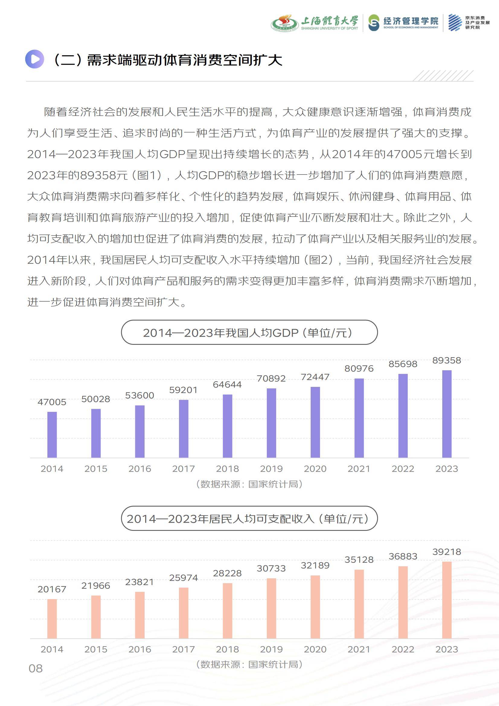 B体育:体育用品市场，需求不断增长的简单介绍