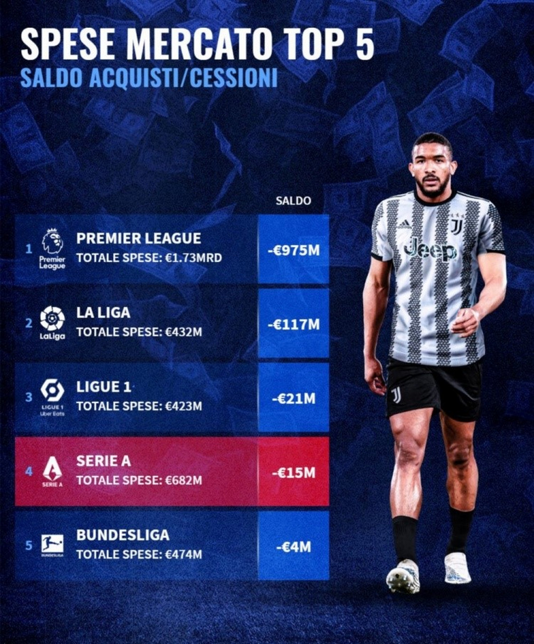 B体育官方网站:Ligue1的媒体曝光:如何提升球队知名度的简单介绍 B体育官方网站:Ligue1的媒体曝光:如何提升球队知名度的简单介绍