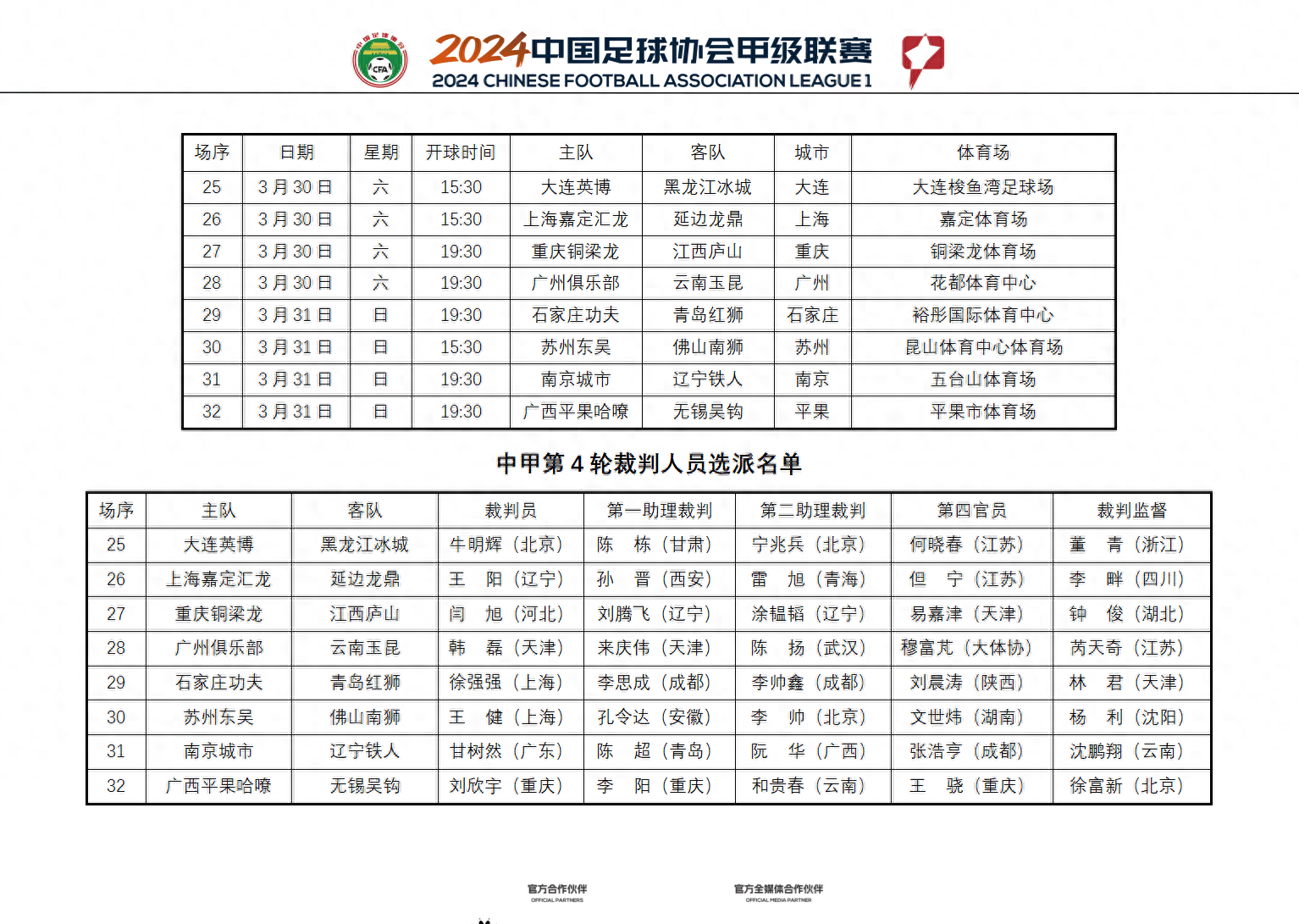 包含B体育平台:中超裁判报告“避重就轻”，球迷：足协这是在包庇谁？的词条