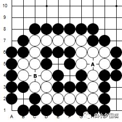 关于B体育:各国围棋发展现状与未来趋势分析的信息