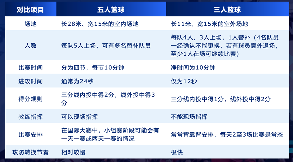 关于B体育官方网址：篮球球星的个人训练方法：如何提升技术水平，保持竞技状态？的信息