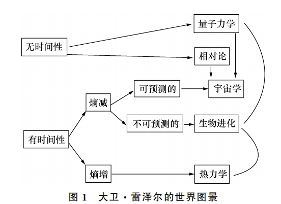 关于B体育：重温历史：上一季的精彩回顾与总结的信息