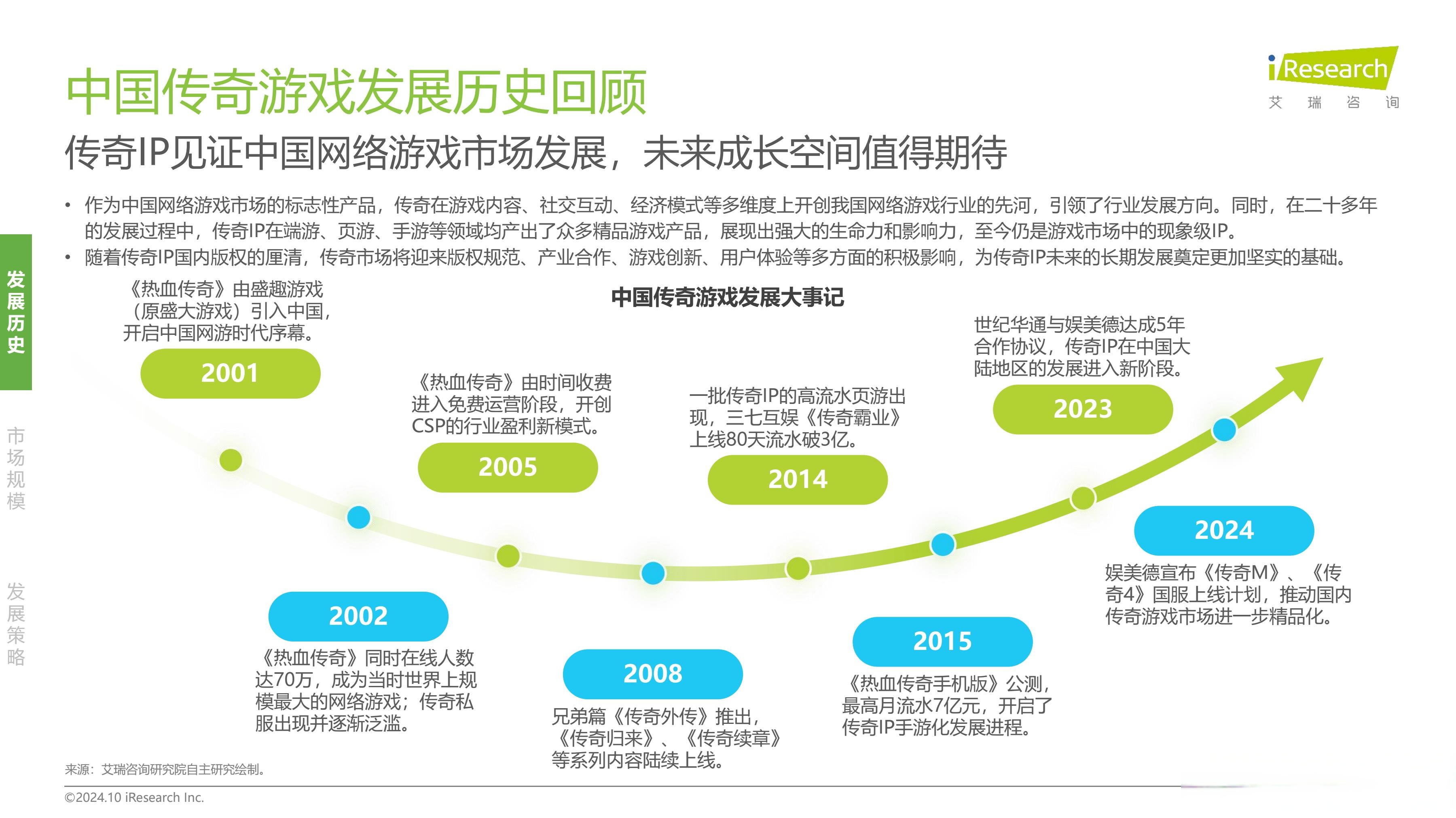 包含"b体育下载:投资电竞：商业模式与市场机会分析"的词条