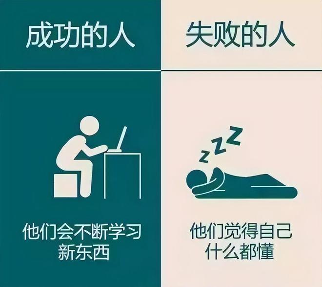 包含B体育：从失败中汲取经验：运动员如何重整信心的词条