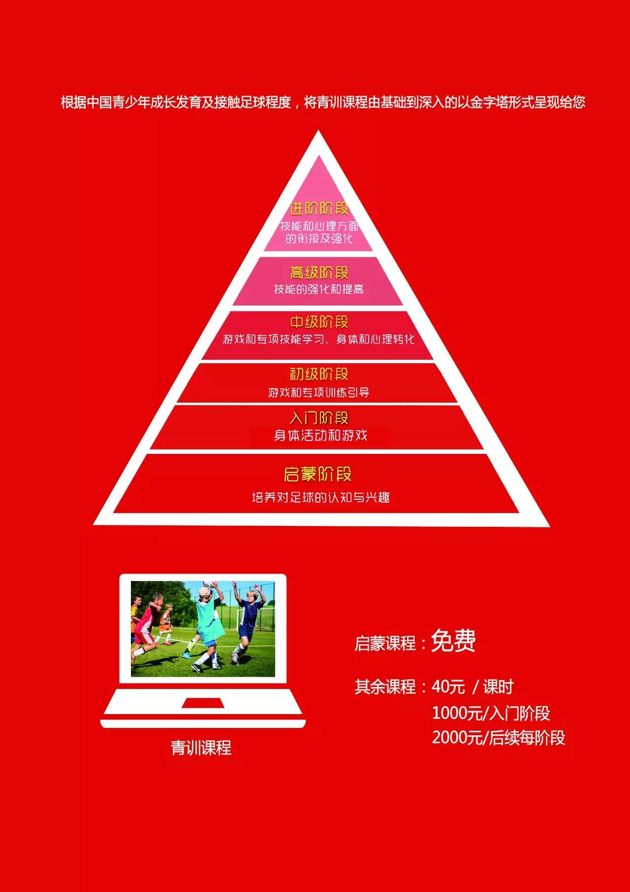 B体育平台:中国足球青训基地的可持续运营模式研究的简单介绍 B体育平台:中国足球青训基地的可持续运营模式研究的简单介绍