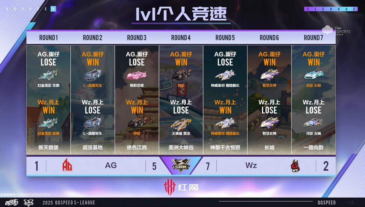 关于b体育下载:《QQ飞车》职业联赛的精彩瞬间，车手们的默契配合的信息