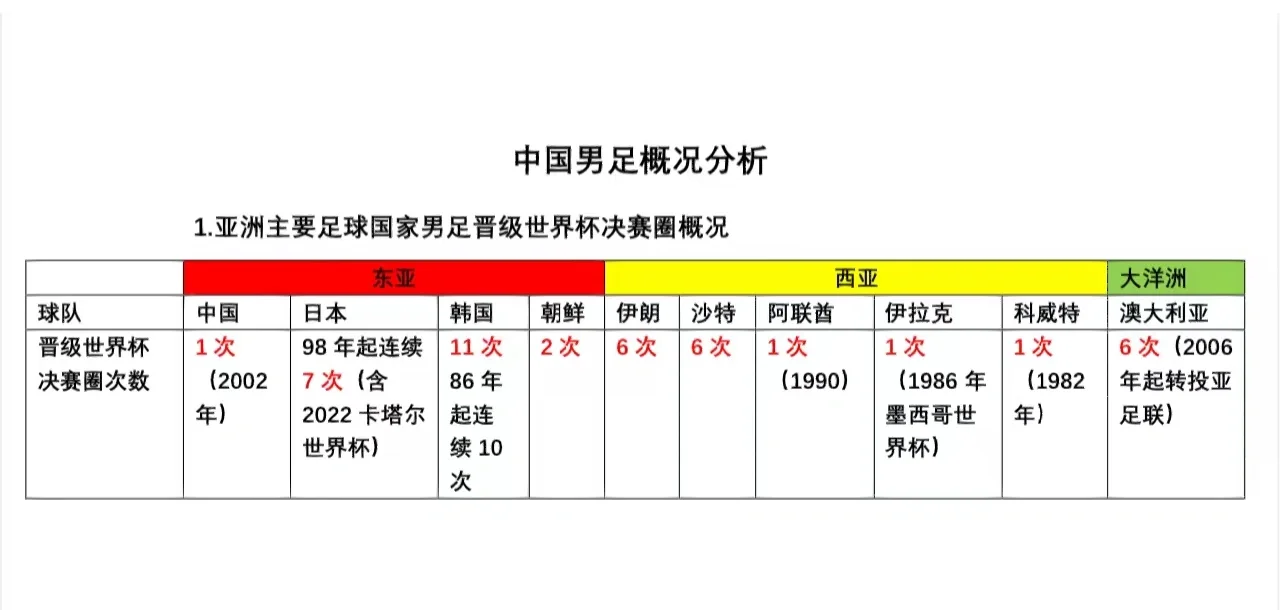 关于B体育平台:中国足球场地设施的建设与利用效率:基于空间经济学的信息 关于B体育平台:中国足球场地设施的建设与利用效率:基于空间经济学的信息